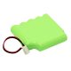 Battery for Globus Physiotherapy Devices