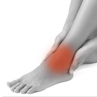 Ankle Pain