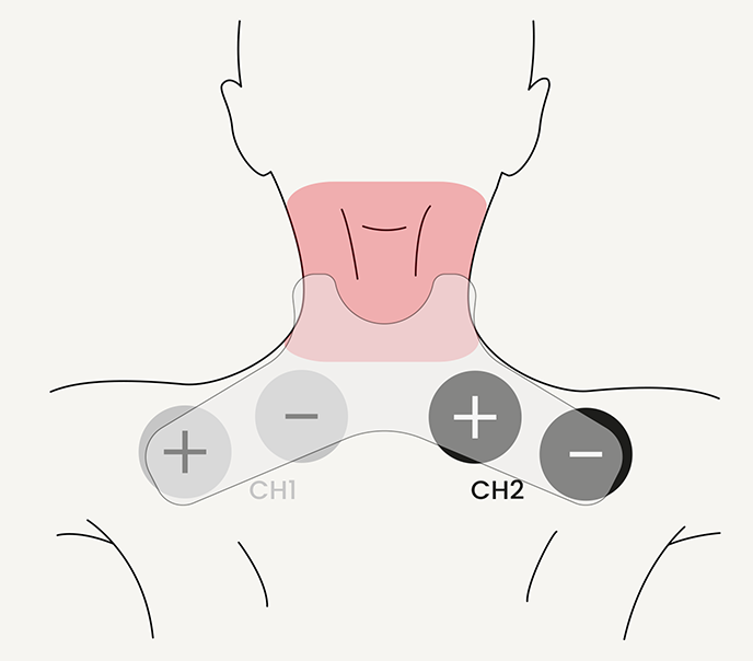 Neck Pain electrode