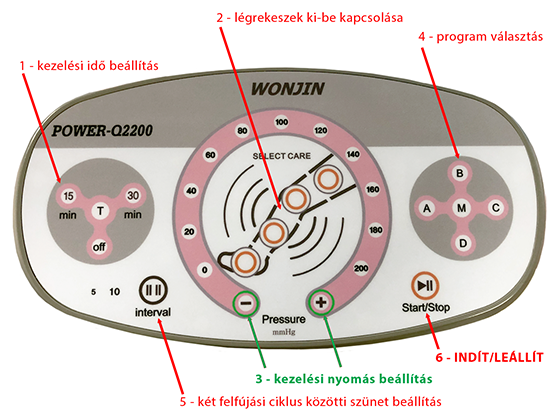 Power Q-2200 operation