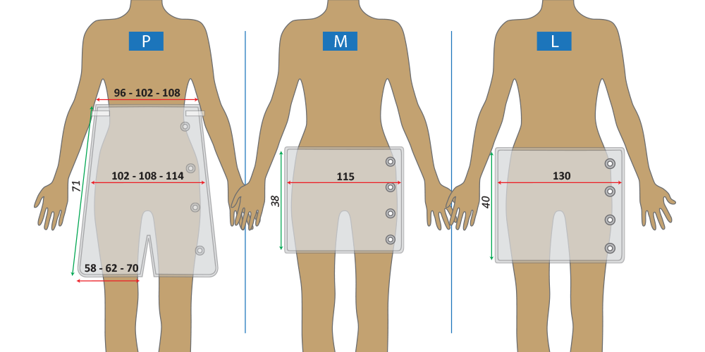 Trunk cuffs